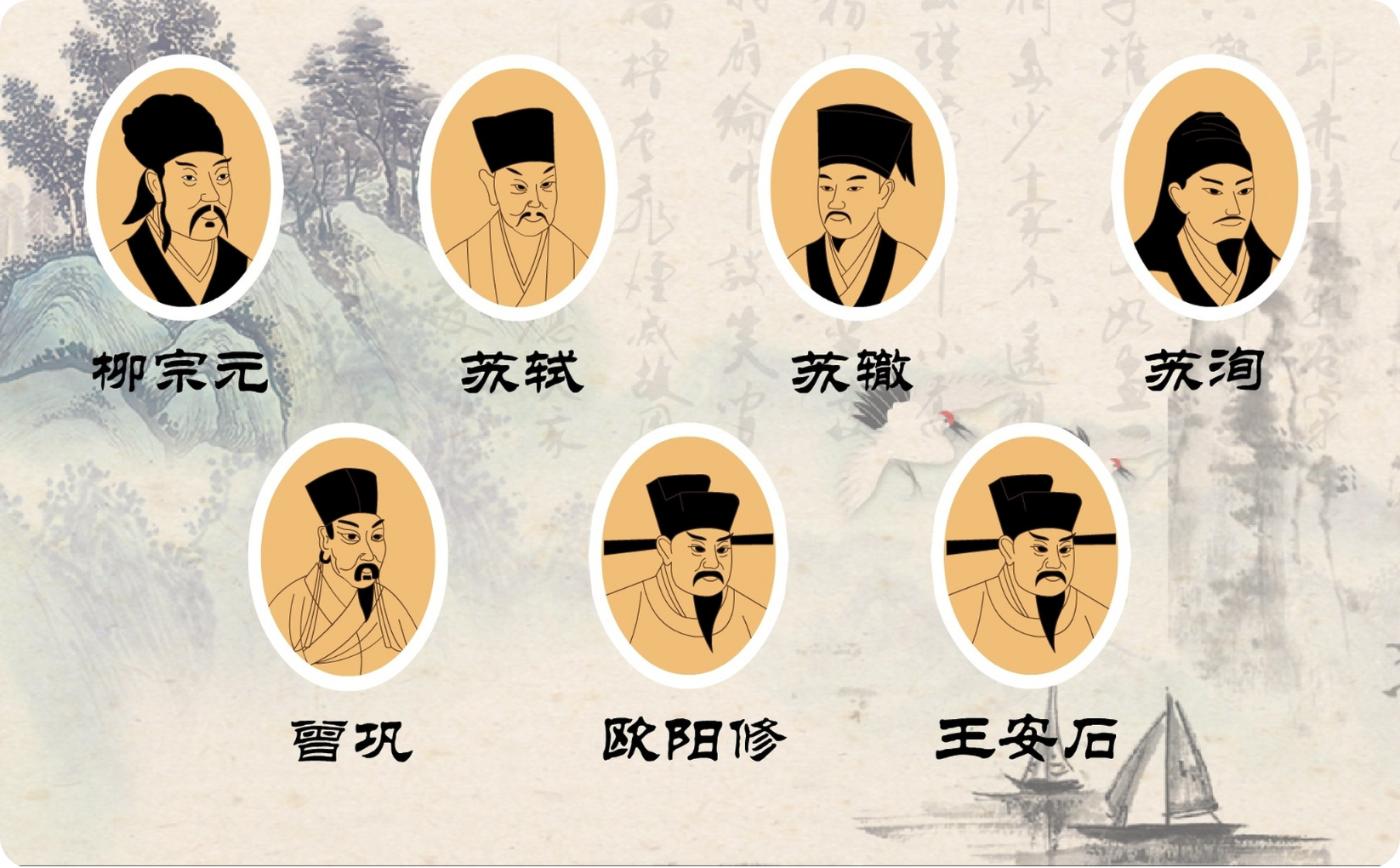 唐宋八大家(图1)